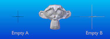 This site contains affiliate links from which we receive a compensation (like amazon for example). Parenting Objects Blender Manual