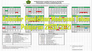 © © all rights reserved. Kalender Pendidikan Madrasah Tahun Pelajaran 2020 2021 Oppmi