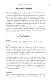 A qualitative research paper solves the research problem with the help of research tools like interviews, group discussions etc. Qualitative Research Paper Help
