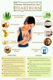 Heart Burn Remedy Acidrefluxsymptomsandremedies Home Remedies For Heartburn Natural Remedies For Heartburn Heart Burn Remedy