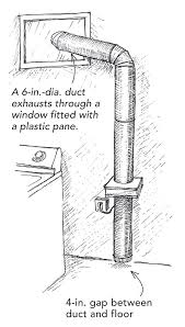 However, a basement dehumidifier is an expensive option and there are several alternatives you can consider instead. A Dehumidifier Alternative Fine Homebuilding