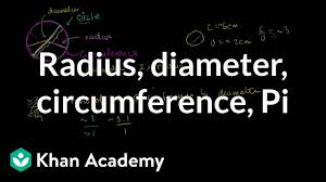 Radius Diameter Circumference Video Khan Academy