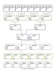 Family Tree Print Out Bismi Margarethaydon Com