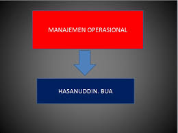 Oleh aulia bella diposting pada 1 agustus 2021. Download Buku Manajemen Operasional Jay Heizer Edisi 11 Info Terkait Buku