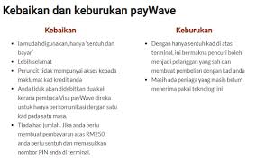 And the most frequently used offline mode to check bank account balance is via atm ( debit card). Blog Han Debit Card Paywave Selamat Ke Tak Debit Card Hilang