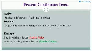 Passive voice present continuous tense formula. Present Continuous Tense Active Passive Siswapelajar Com