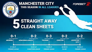 Borussia dortmund in actual season average scored 2.34 goals per match. L95syqvs7pknim