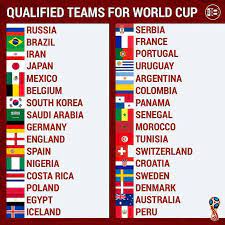 In the uk, the draw will be shown live on who will present the world cup draw? When Is The World Cup Draw