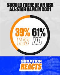Press 'enter' to see all results. Sb Nation Nba Reacts Most Fans Don T Want To See An All Star Game Bullets Forever