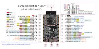 It has more or less the same functionality of the arduino duemilanove, but in a different package. Manuals Data Sheets Diagram And Pinouts 14core Com