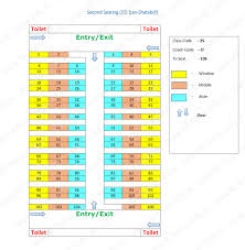 Seat Map Of Second Seating 2s Jan Shatabdi Train Seat Map