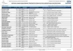 Το σάββατο 4 μαΐου, στις 22:00, στην ερτ1, στην εκπομπή «στα τραγούδια λέμε ναι», που παρουσιάζουν η ναταλία δραγούμη και ο μιχάλης μαρίνος, κάνουμε το χειμώνα καλοκαίρι. Oristikos Pinakas Wfeloymenwn Gynaikwn Kata F8inoysa Seira