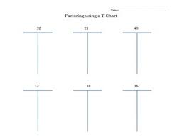 Factor T Chart Worksheets Teaching Resources Tpt