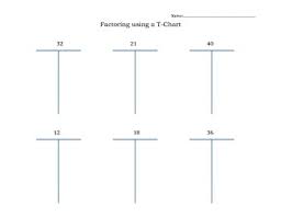 factor t chart worksheets teaching resources tpt