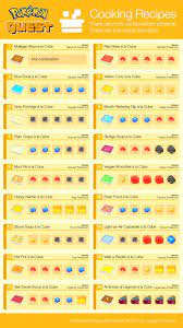 Pokemon Quest Cooking Recipe List Pokemon Recipe Cooking Recipes Pokemon