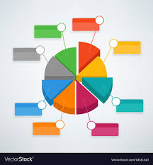 color pie chart infographic template template for