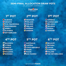 Északon és keleten egyetlen szárazföldi szomszédjával, spanyolországgal határos. Hungaryvision On Twitter The Semi Final Allocation Draw For The 2018 Eurovision Song Contest Takes Place On The 29th Of January At 1 00pm Cet In Lisbon This Picture Shows Which Country Listed In