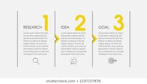 Interior Design Process Interior Design Process Innenarchitekturprozess Processus De Design D Interi In 2020 Flow Chart Design Diagram Design Infographic Design