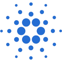 Cardano Ada Price Charts Market Cap And Other Metrics Coinmarketcap