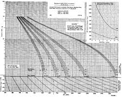 Crains Petrophysical Handbook Ancient Log Analysis