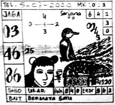 Prediksi Syair Sgp 5 Juli 2020 Syair Togel Sgp Pangkalantoto
