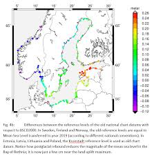 chart datum working group baltic sea hydrographic