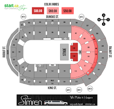 colin james budweiser gardens