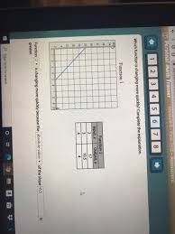 There are also sample quizzes, study guides, and many other resources on the site. Solved Personal Math Trainer Module 6 Post Test Asses Chegg Com