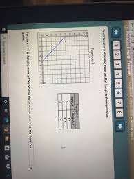 Top 50 excel assessment test questions and answers. Solved Personal Math Trainer Module 6 Post Test Asses Chegg Com