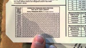 Hvac Supercool Sliderule Review