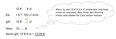 Euro und cent / der rat beauftragt die kommission, die fähigkeit des landes zur. Grossen Und Dezimalzahlen Bettermarks