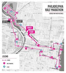 2018 Guide To Philadelphia Marathon Weekend Philadelphia