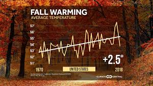Denver — the sunny and dry conditions in colorado will stick around through the weekend. Local Fall Temperature Trends Climate Central