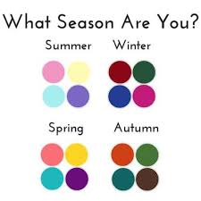 What Season Are You Teal Inspiration