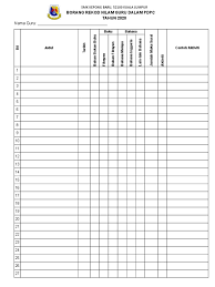 Untuk menulis sebuah daftar pustaka yang sumbernya berasal dari buku, kamu bisa menggunakan rumus na. Borang Nilam 2019