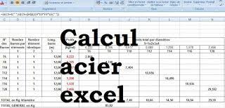 Toutefois, vous pouvez choisir de recalculer uniquement la feuille de calcul en cours manuellement. Calcul Acier En Feuille Excel Exemple En Excel Excelcalculation
