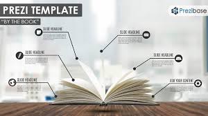 Image result for about prezi