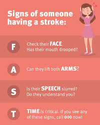 Can breast cancer in younger women be prevented? Queensland Health On Twitter Did You Know Strokes Kill More Women Than Breast Cancer And More Men Than Prostate Cancer This Queenslandwomensweek Take A Moment To Familiarise Yourself With The Signs Of