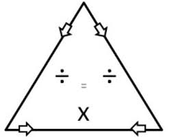 Fact Family Triangles for Multiplication and Division | Fact family triangle,  Fact families, Multiplication and division