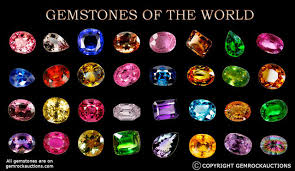 A List Of Precious And Semi Precious Gemstones And Their Treatments Gem Rock Auctions