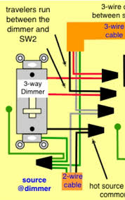 Three way switch wiring troubleshooting. Grafik Home Depot Dimmer Switch Wiring Diagram Full Hd Version Partyleague Deijse Be