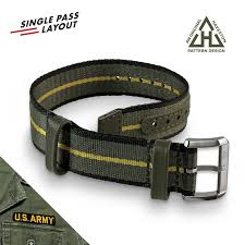 Image result for Green Striping 1942 Military