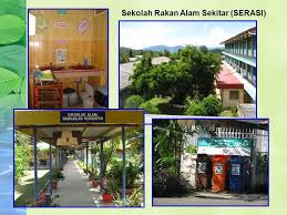 Memelihara kepelbagaian spesies dan ekosistem. Environmental Education Awareness In Sabah Susan Pudin Environment Protection Department Sabah Pusat Symposium 15 August Ppt Download