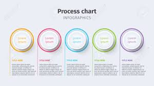 Business Process Chart Infographics With Step Circles Circular