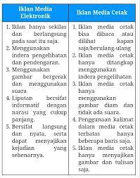 Iklan yang bertujuan memberikan imbauan kepada masyarakat, contohnya menghemat listrik dan menggunakan helm saat berkendara adalah contoh iklan. Apa Yg Dimaksud Dengan Iklan Media Elektronik Brainly Co Id