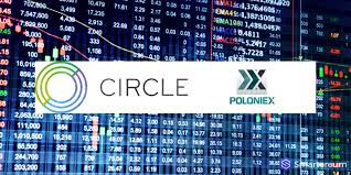 Poloniex Cryptowallet Crypto Charts Live