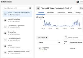How to find facebook pixel id. How To Find Your Facebook Pixel Code Pixel Id Updated 2021 Jacob Le