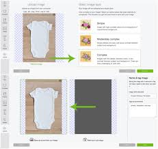 A mockup is the next step to showing your client what you can do and what their final design could look at. How To Create A Mockup In Cricut Design Space Three Little Ferns Family Lifestyle Blog