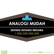 Jumlah keseluruhan subsidi kerajaan meningkat dengan ketara. Infografik Analogi Mudah Definisi Hutang Negara Afyan Com
