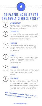 The national foster parent association describes foster parenting as a protective service to children and their families when families can no longer care for their children. issues like misuse of drugs and alcohol, poverty and a parent's. 6 Co Parenting Tips Infographic Round And Round Rosie